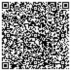 QR code with Cabinet Components, Inc. contacts