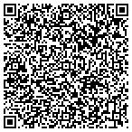 QR code with Bytecafe Consulting, Inc contacts