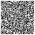 QR code with Compression Polymers Holding Corporation contacts
