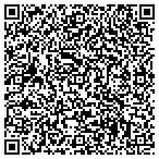 QR code with Bit By Bit Solutions contacts