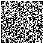 QR code with I. T. Guy Onsite Computer Services contacts