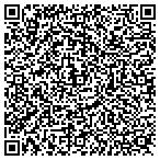 QR code with Affinity Technology Group LLC contacts