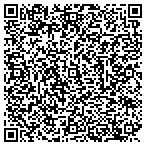QR code with Blink Appliance Sales & Service contacts