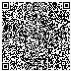 QR code with Builder Supply Outlet contacts