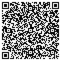 QR code with Cabinetry Pro contacts