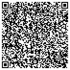 QR code with Southwest Business Solutions Inc contacts