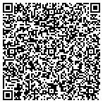 QR code with Garage Design Solutions contacts