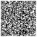 QR code with Bluegill Computing contacts