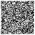 QR code with Benlat.com IT Services contacts