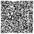QR code with Cmit Solutions of Erie contacts