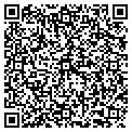 QR code with Marv's Cabinets contacts