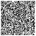 QR code with Cabinets Of Nh LLC contacts