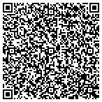 QR code with Alliant Information Technologies LLC contacts