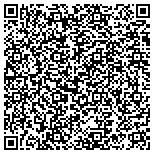 QR code with Boulder Pointe Franchise Consultants contacts