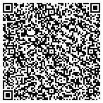 QR code with Southwest Wyoming Wireless Connect LLC contacts