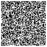 QR code with itegy for training and information technology contacts