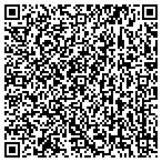 QR code with Beaudry's Custom Woodworking contacts