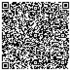 QR code with 7 Layer IT Solutions, Inc. contacts