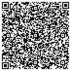QR code with Aarbin Technology Pvt Ltd contacts