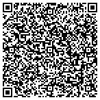 QR code with Adway Solution Inc contacts
