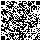 QR code with Kitchen Tune-Up Of Eugene contacts
