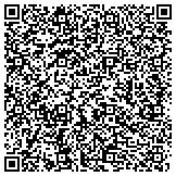 QR code with Cabinet Makers Greenbay - Nathan Drath Custom Cabinetry contacts