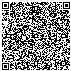 QR code with digitalKnowledge contacts
