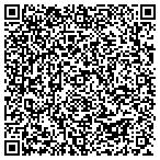 QR code with Canus IT Solutions contacts