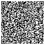 QR code with Claims Made Easy contacts