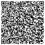 QR code with Allage Intelligent Technologies LLC contacts