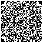 QR code with apartments.inworcesterlocalarea.com contacts