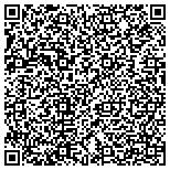 QR code with Associated Technologies Of Michigan contacts