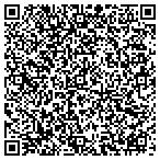 QR code with CHASE-IT Consultancy contacts