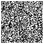 QR code with Citywide Home Loans - Gavin Ekstrom contacts