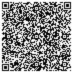 QR code with Holenthewall Technologies, LLC contacts