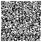 QR code with Advanced Resources Group, Inc contacts