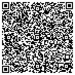 QR code with Media Consulting Solutions. contacts