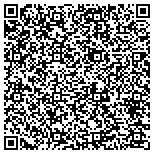 QR code with Information Technology Consultants Of Oklahoma LLC contacts