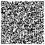 QR code with Avid Technical Resources, Inc. contacts