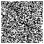QR code with Allen Development Corporation contacts