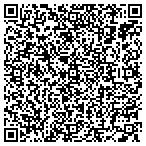 QR code with Computer Planet LLC contacts