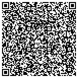 QR code with Business Information And Technology Systems L L C contacts