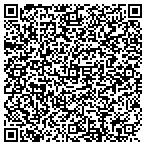 QR code with Fulcrum Financial Services, LLC contacts