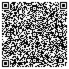QR code with Aaron Israels Pllc contacts