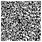 QR code with Security Finance Corporation Of Nevada contacts