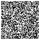 QR code with Greater Des Moines Acceptance contacts