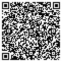 QR code with Anthony E Miley contacts