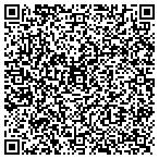 QR code with Allamerican Agents of Process contacts
