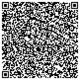 QR code with Factory Direct Mattress and Bed of Shawnee contacts