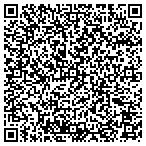 QR code with Mattress Express contacts